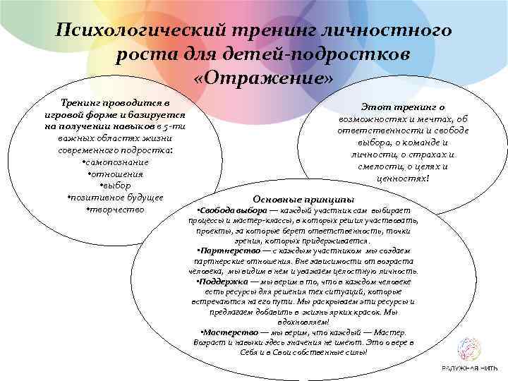 Психологический тренинг личностного роста для детей-подростков «Отражение» Тренинг проводится в Этот тренинг о игровой