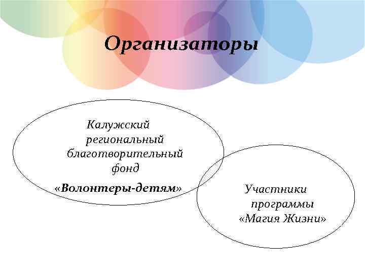 Организаторы Калужский региональный благотворительный фонд «Волонтеры-детям» Участники программы «Магия Жизни» 