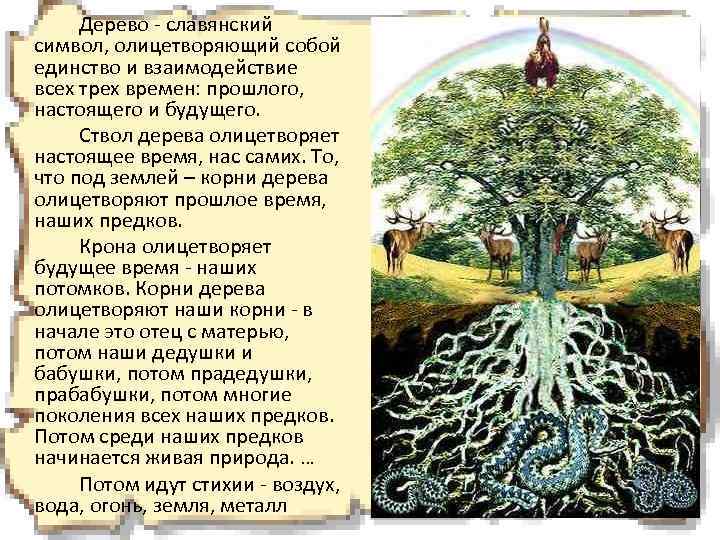 Дерево - славянский символ, олицетворяющий собой единство и взаимодействие всех трех времен: прошлого, настоящего