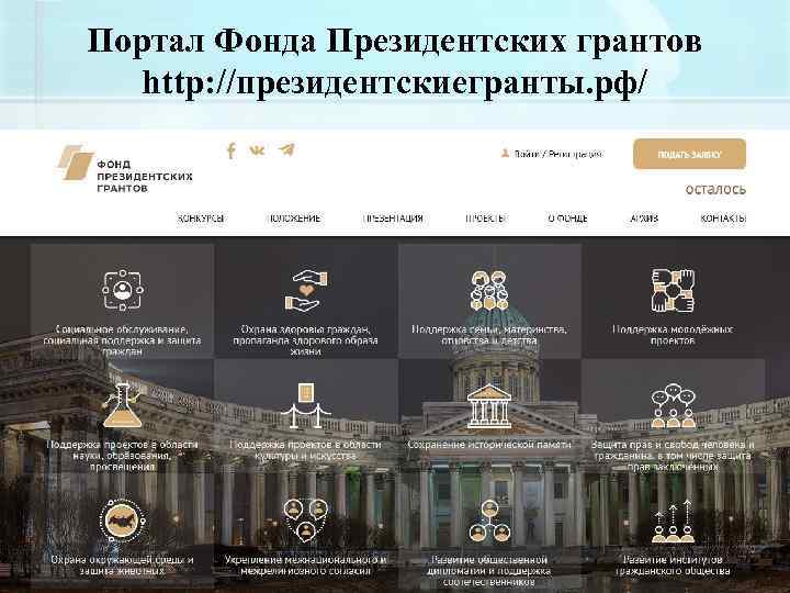 Портал Фонда Президентских грантов http: //президентскиегранты. рф/ 