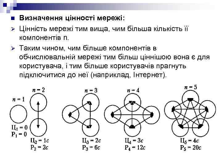 n Ø Ø Визначення цінності мережі: Цінність мережі тим вища, чим більша кількість її