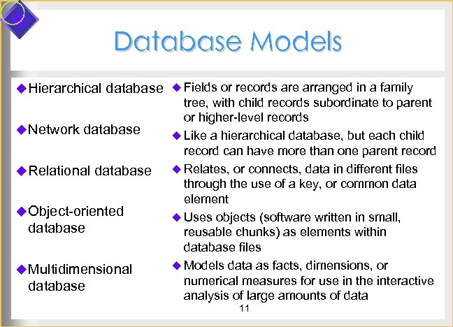 Database Models u Hierarchical database u Fields or records are arranged in a family