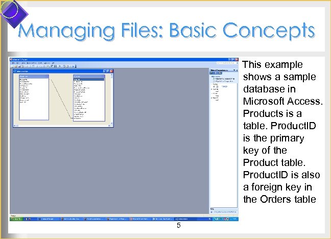 Managing Files: Basic Concepts This example shows a sample database in Microsoft Access. Products