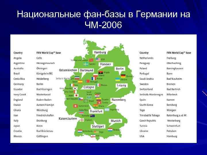 Национальные фан-базы в Германии на ЧМ-2006 