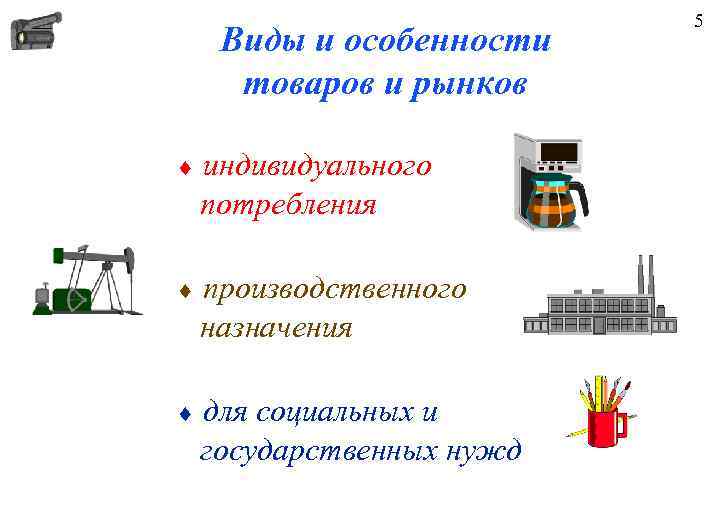 Виды и особенности товаров и рынков ¨ индивидуального потребления ¨ производственного назначения ¨ для
