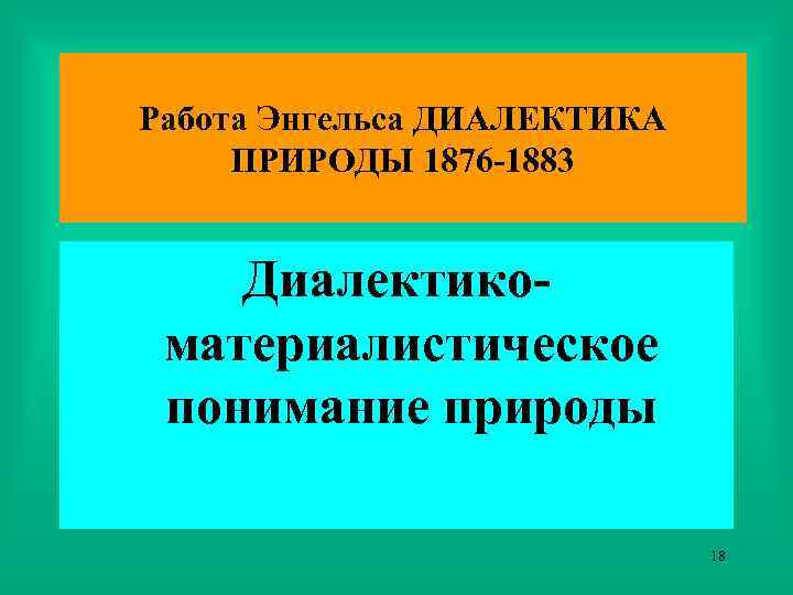 Работа Энгельса ДИАЛЕКТИКА ПРИРОДЫ 1876 -1883 Диалектикоматериалистическое понимание природы 18 