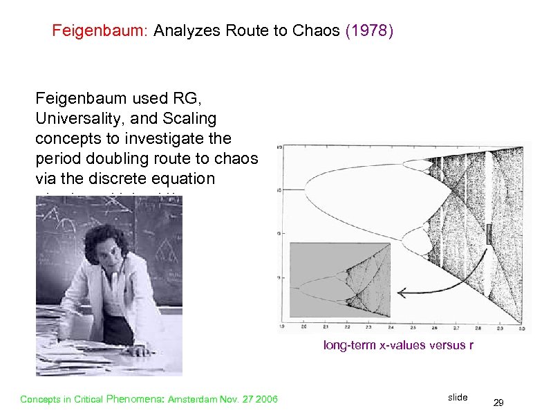 Feigenbaum: Analyzes Route to Chaos (1978) Feigenbaum used RG, Universality, and Scaling concepts to