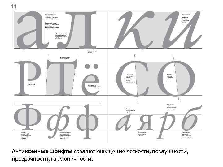 11 Антиквенные шрифты создают ощущение легкости, воздушности, прозрачности, гармоничности. 