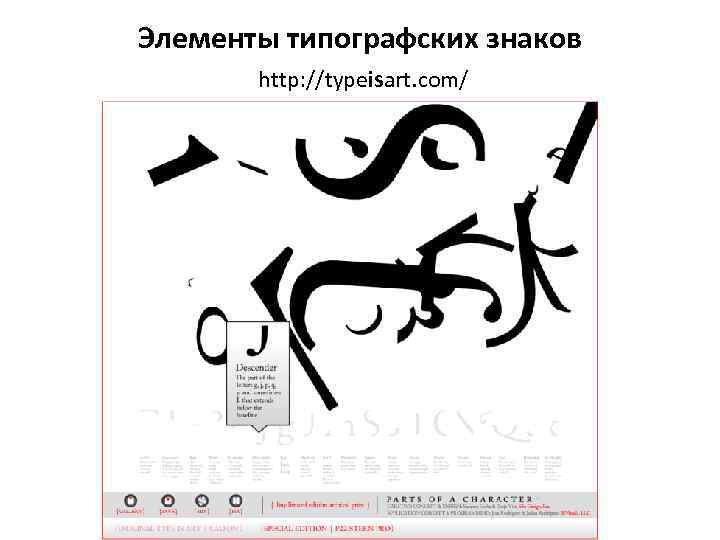 Элементы типографских знаков http: //typeisart. com/ 