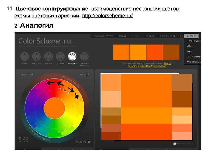 11 Цветовое конструирование: взаимодействие нескольких цветов, схемы цветовых гармоний. http: //colorscheme. ru/ 2. Аналогия