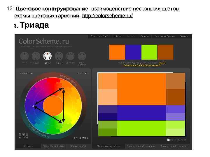 12 Цветовое конструирование: взаимодействие нескольких цветов, схемы цветовых гармоний. http: //colorscheme. ru/ 3. Триада