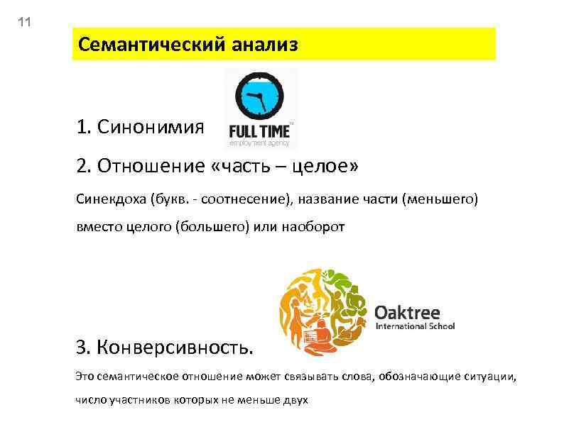 11 Семантический анализ 1. Синонимия 2. Отношение «часть – целое» Синекдоха (букв. - соотнесение),