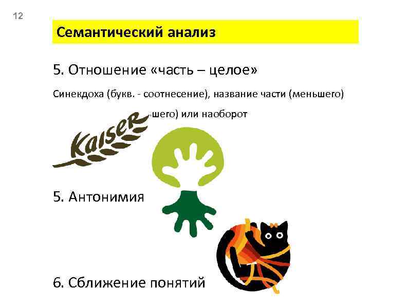 12 Семантический анализ 5. Отношение «часть – целое» Синекдоха (букв. - соотнесение), название части