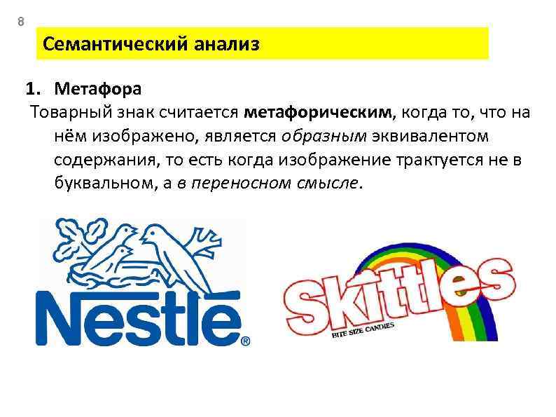 8 Семантический анализ 1. Метафора Товарный знак считается метафорическим, когда то, что на нём