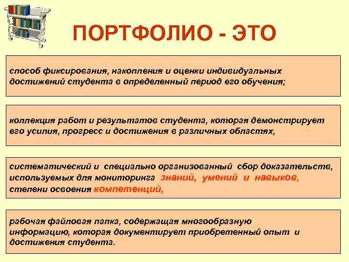 ПОРТФОЛИО - ЭТО способ фиксирования, накопления и оценки индивидуальных достижений студента в определенный период