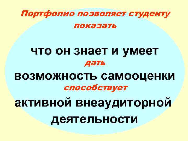 Портфолио позволяет студенту показать что он знает и умеет дать возможность самооценки способствует активной