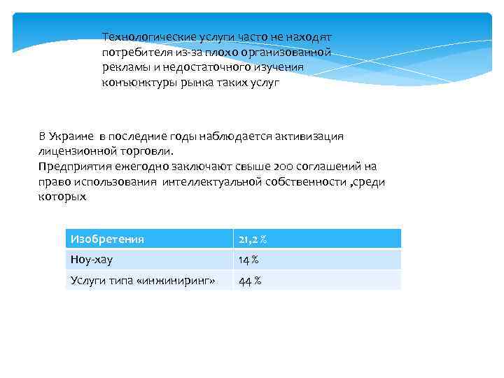 Технологические услуги часто не находят потребителя из-за плохо организованной рекламы и недостаточного изучения конъюнктуры