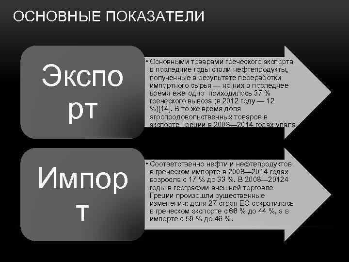 ОСНОВНЫЕ ПОКАЗАТЕЛИ Экспо рт • Основными товарами греческого экспорта в последние годы стали нефтепродукты,