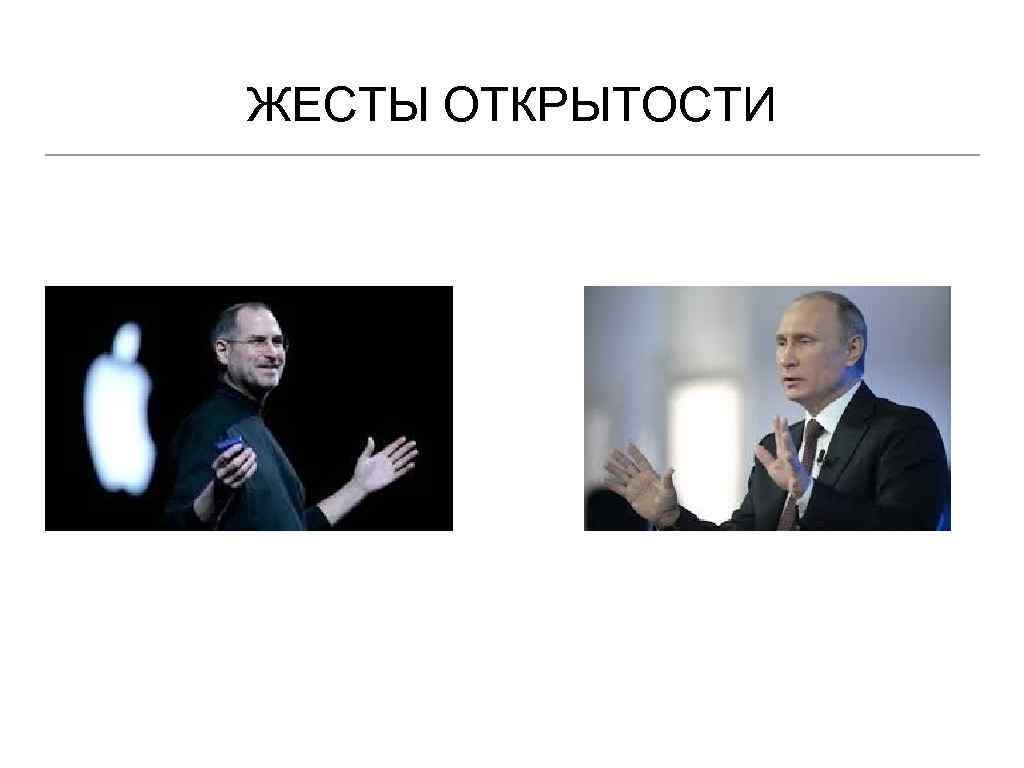 Раскрыть жест. Жесты открытости. Жесты и позы открытости. Жесты открытого человека. Жест честности.