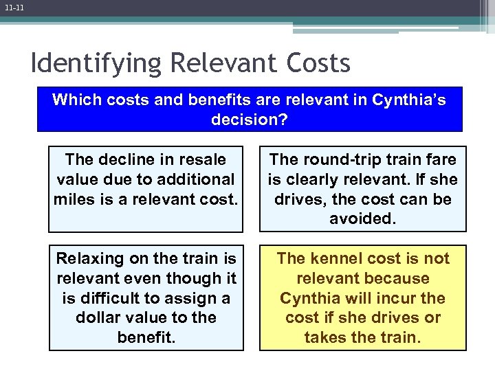 11 -11 Identifying Relevant Costs Which costs and benefits are relevant in Cynthia’s decision?