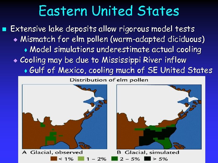 Eastern United States n Extensive lake deposits allow rigorous model tests u Mismatch for