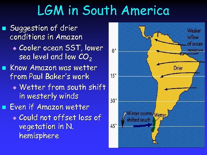 LGM in South America n n n Suggestion of drier conditions in Amazon u