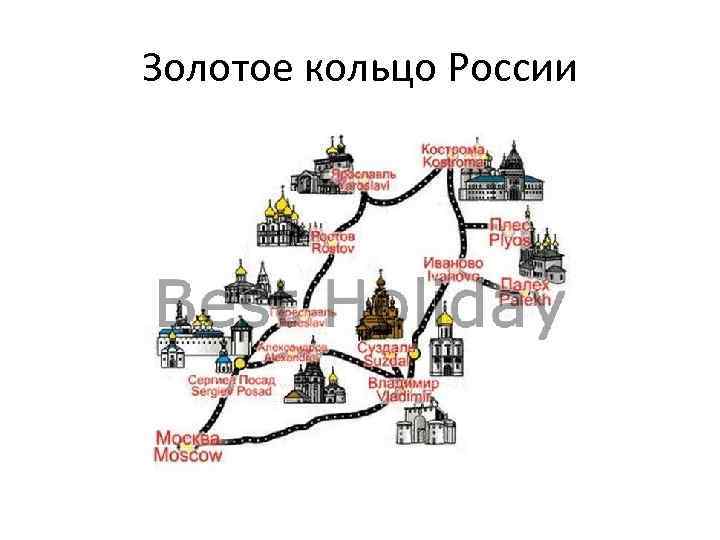Золотое кольцо России 