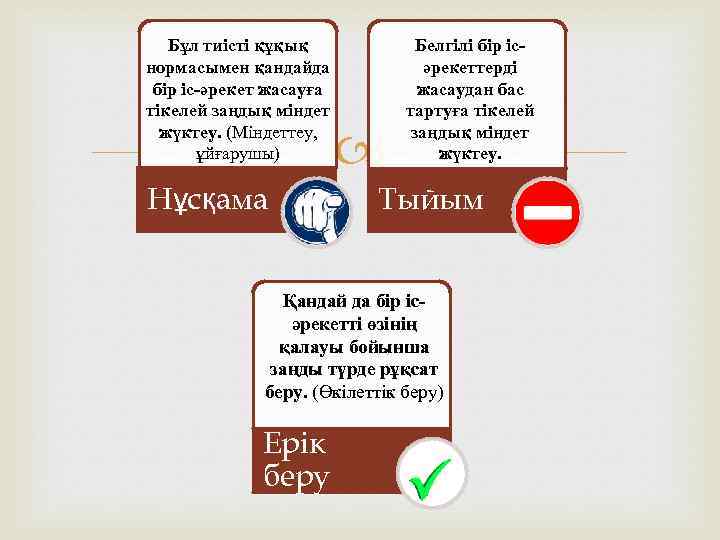 Бұл тиісті құқық нормасымен қандайда бір іс-әрекет жасауға тікелей заңдық міндет жүктеу. (Міндеттеу, ұйғарушы)