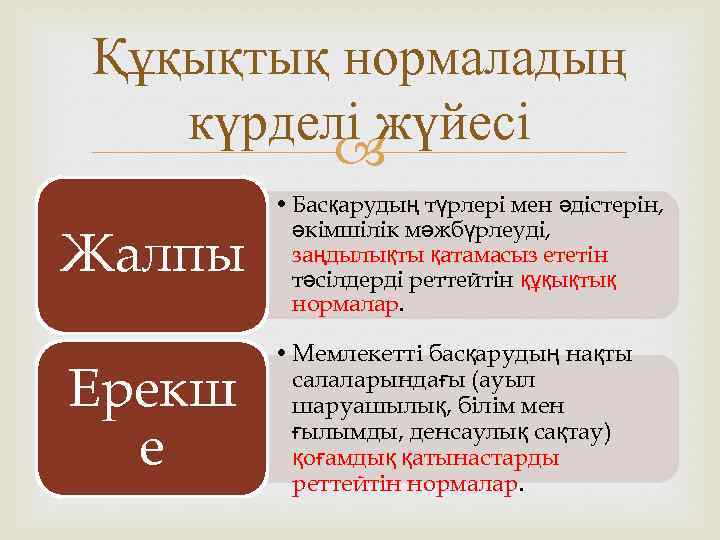 Құқықтық нормаладың күрделі жүйесі Жалпы Ерекш е • Басқарудың түрлері мен әдістерін, әкімшілік мәжбүрлеуді,