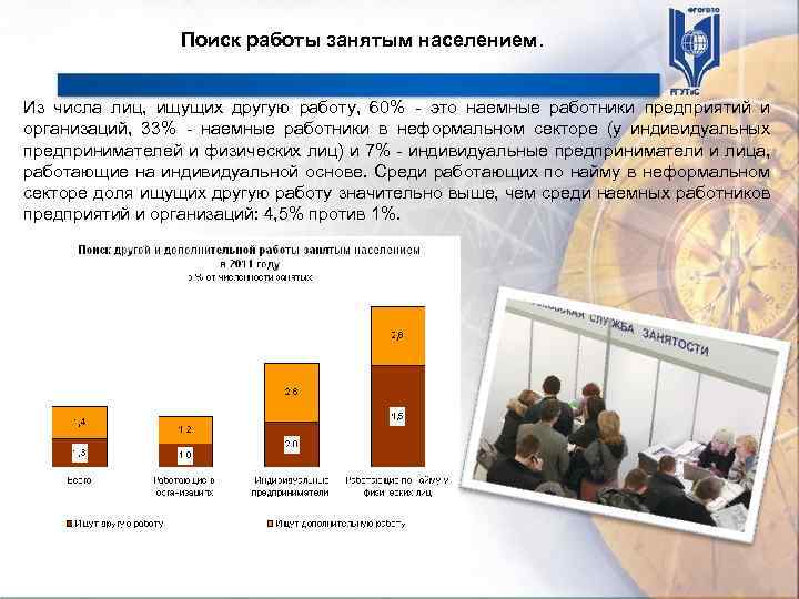 Поиск работы занятым населением. Из числа лиц, ищущих другую работу, 60% - это наемные