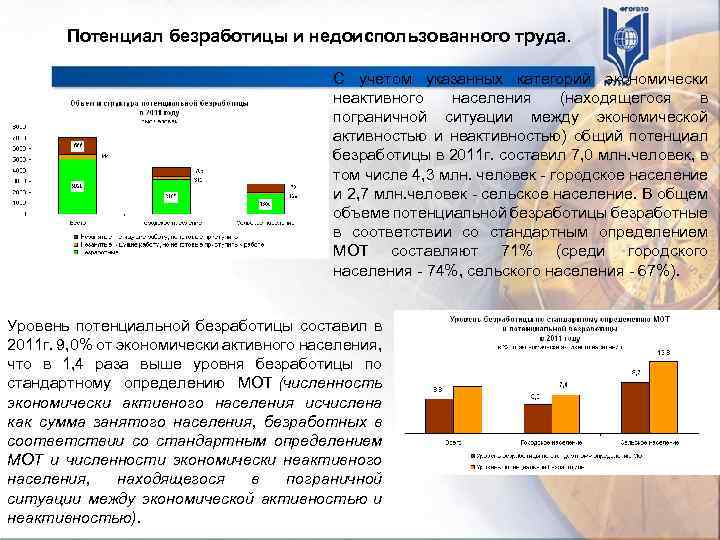 Потенциал безработицы и недоиспользованного труда. С учетом указанных категорий экономически неактивного населения (находящегося в