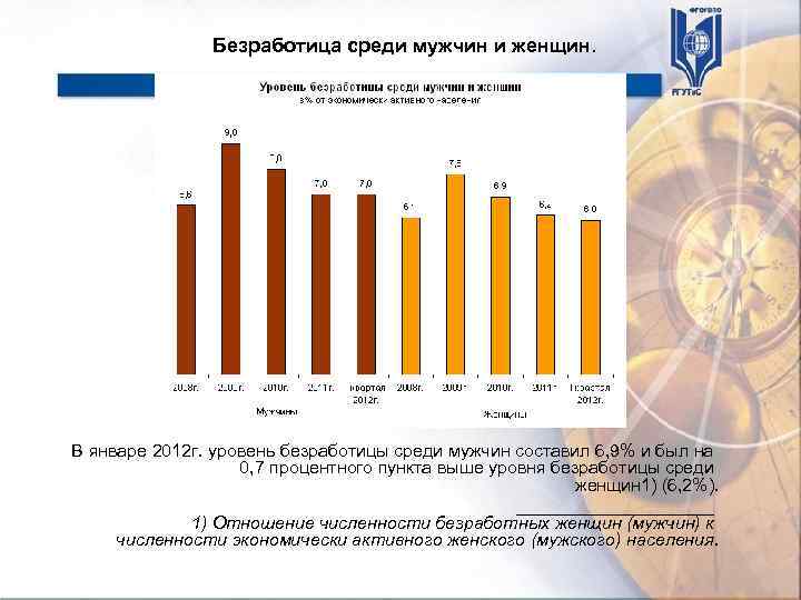 Наличие безработицы тенденция к монополизации