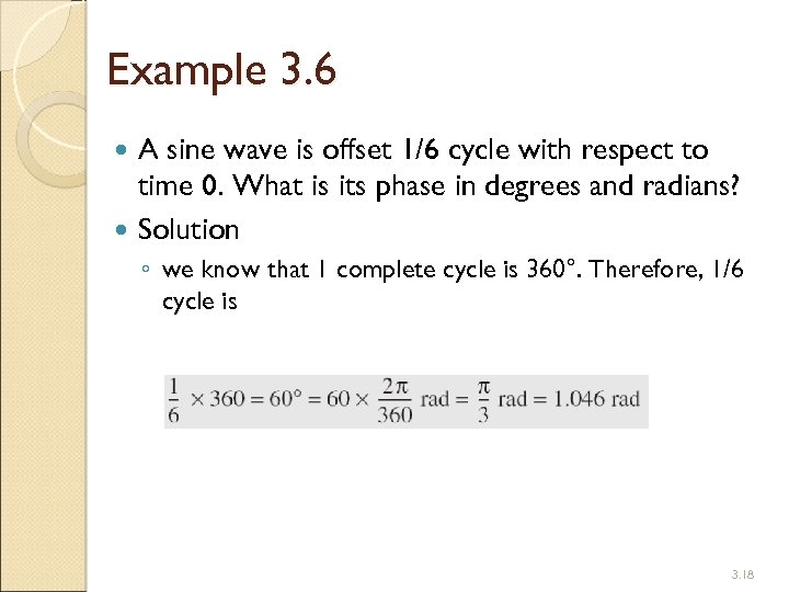 Example 3. 6 A sine wave is offset 1/6 cycle with respect to time