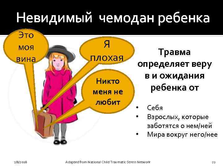 Невидимый чемодан ребенка Это моя вина Я плохая Никто меня не любит Травма определяет