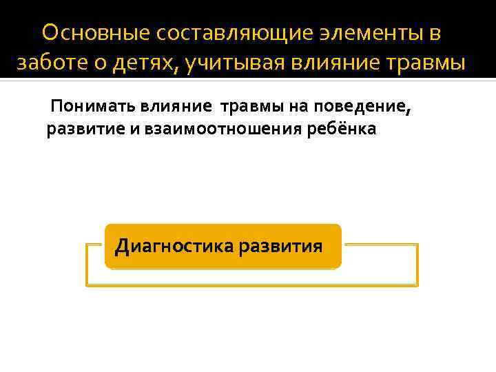 Основные составляющие элементы в заботе о детях, учитывая влияние травмы Понимать влияние травмы на