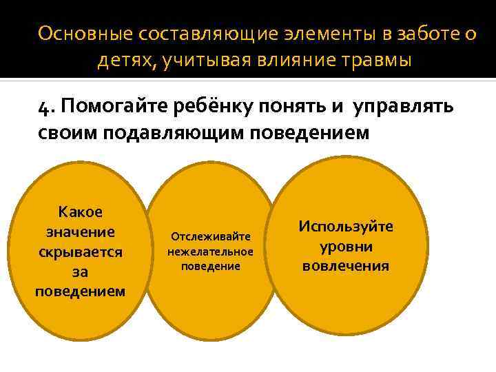 Основные составляющие элементы в заботе о детях, учитывая влияние травмы 4. Помогайте ребёнку понять