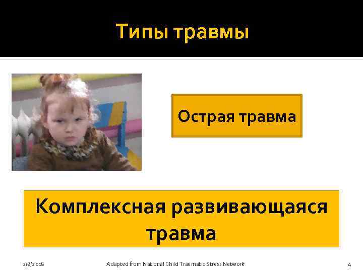 Типы травмы Острая травма Комплексная развивающаяся травма 2/8/2018 Adapted from National Child Traumatic Stress