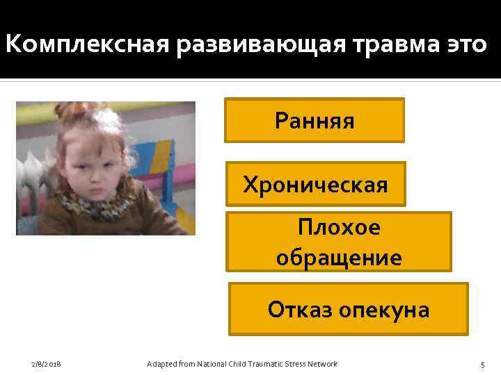 Комплексная развивающая травма это Ранняя Хроническая Плохое обращение Отказ опекуна 2/8/2018 Adapted from National