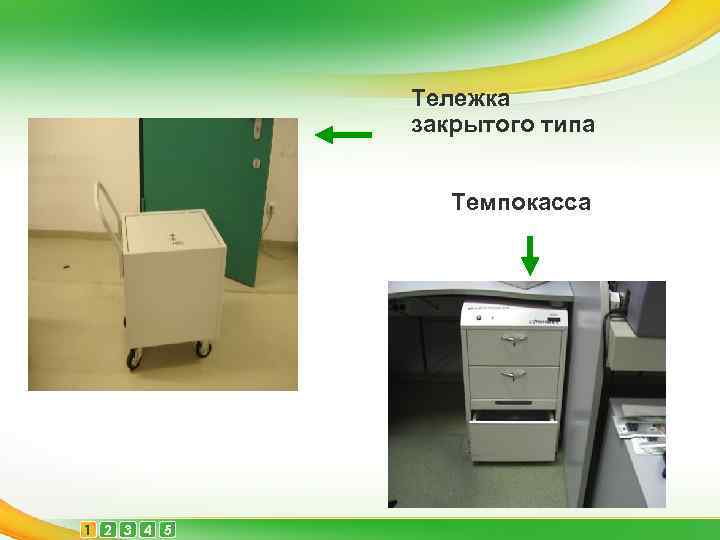 Тележка закрытого типа Темпокасса 1 2 3 4 5 