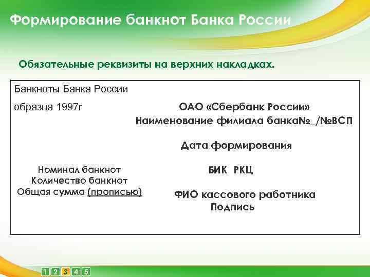Формирование банкнот Банка России Обязательные реквизиты на верхних накладках. Банкноты Банка России образца 1997