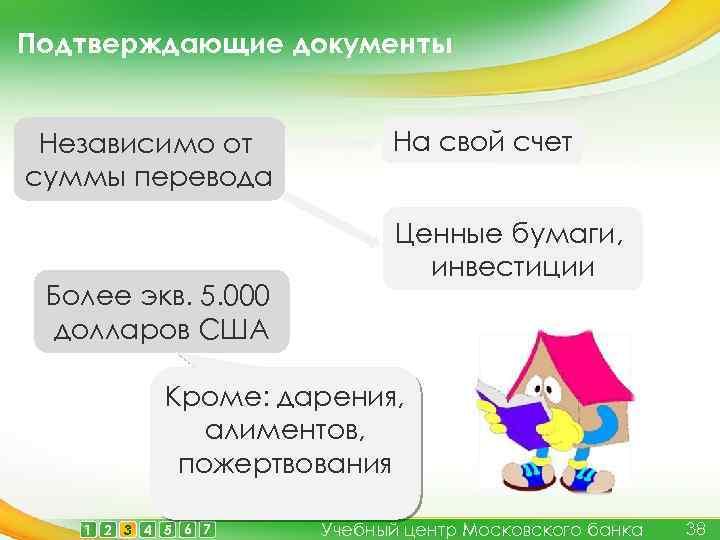 Подтверждающие документы Независимо от суммы перевода Более экв. 5. 000 долларов США На свой
