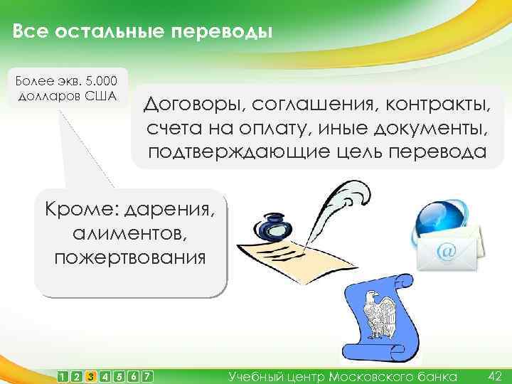 Все остальные переводы Более экв. 5. 000 долларов США Договоры, соглашения, контракты, счета на