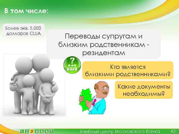 В том числе: Более экв. 5. 000 долларов США Переводы супругам и близким родственникам