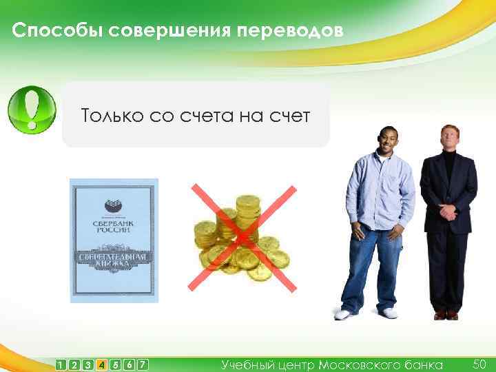 Способы совершения переводов Только со счета на счет 1 2 3 4 5 6