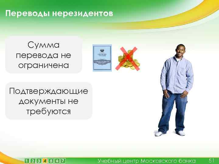Переводы нерезидентов Сумма перевода не ограничена Подтверждающие документы не требуются 1 2 3 4