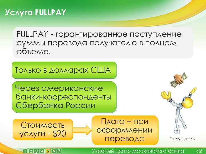 Услуга 20. FULLPAY В валютном переводе. FULLPAY что это. Корреспондентские банки Сбербанка. FULLPAY Сбербанк стоимость.