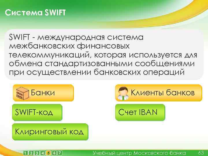 Система SWIFT - международная система межбанковских финансовых телекоммуникаций, которая используется для обмена стандартизованными сообщениями