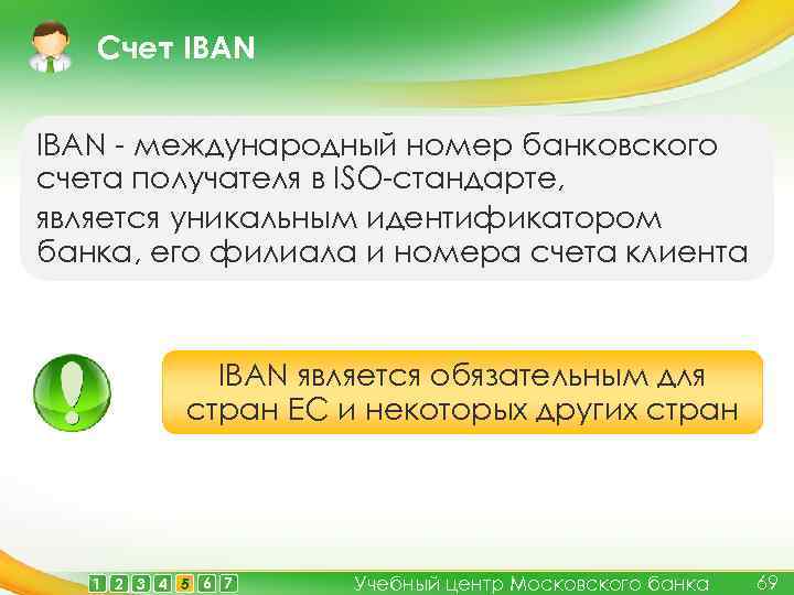 Cчет IBAN - международный номер банковского счета получателя в ISO-стандарте, является уникальным идентификатором банка,