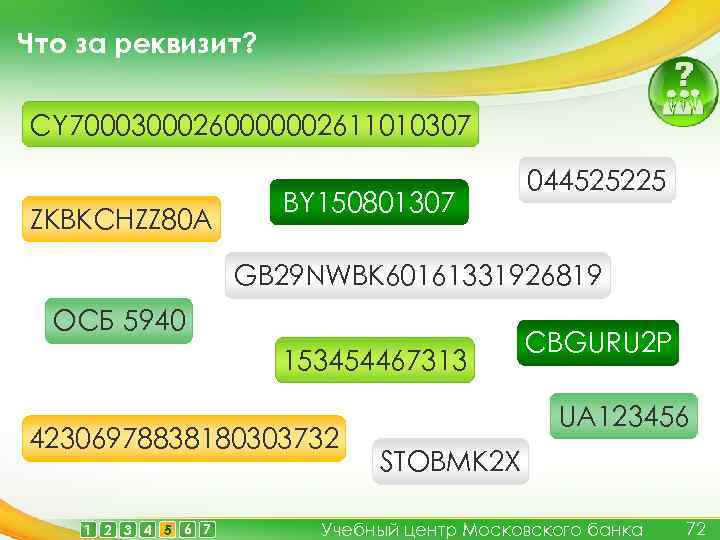 Что за реквизит? CY 70003000260000002611010307 ZKBKCHZZ 80 A BY 150801307 044525225 GB 29 NWBK