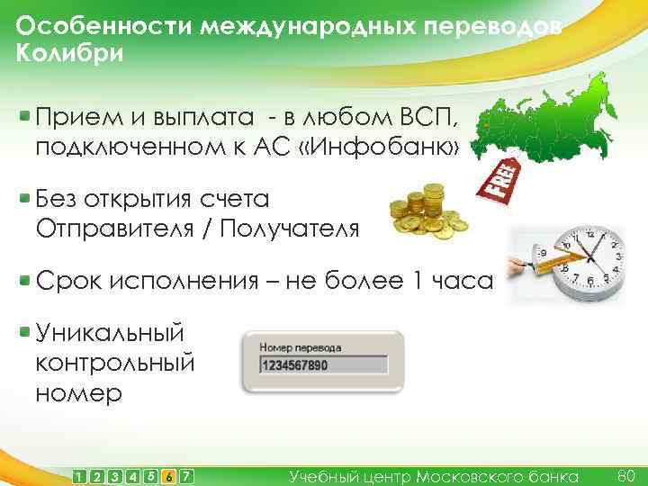 Переводы физ. Сбербанк Колибри. Особенности международных переводов. Колибри перевод. Перевод Колибри в Сбербанке.